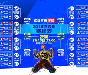 世界杯赛程-C罗率队冲击世界杯，挪威晋级悬念牵动舆论