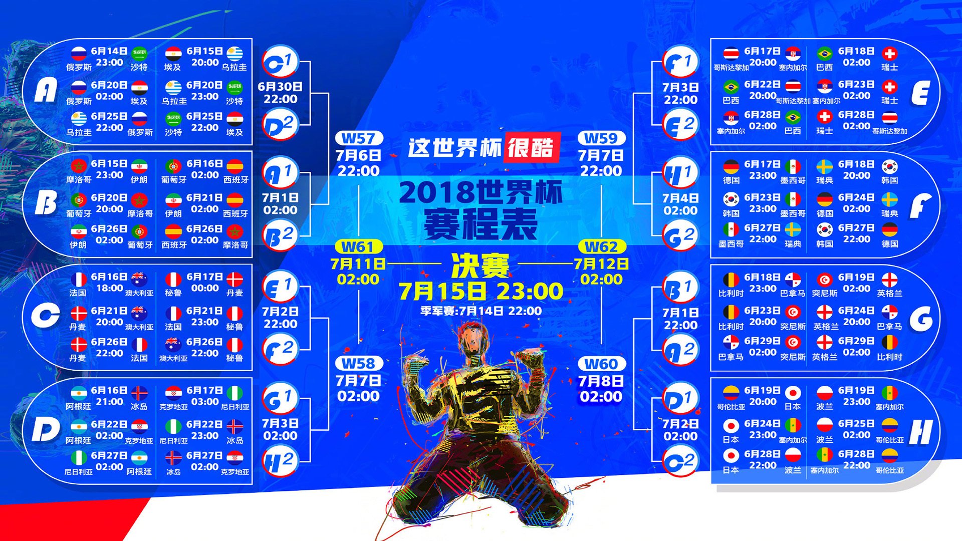 孙兴慜持续低迷与墨西哥队爆冷出局成近期足坛焦点